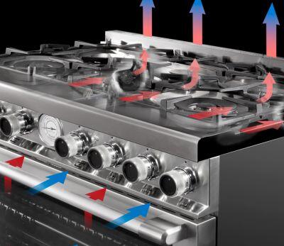 Superiore 30” Panorama Stainless 18000 BTU Steel Range NEXT - Image 4